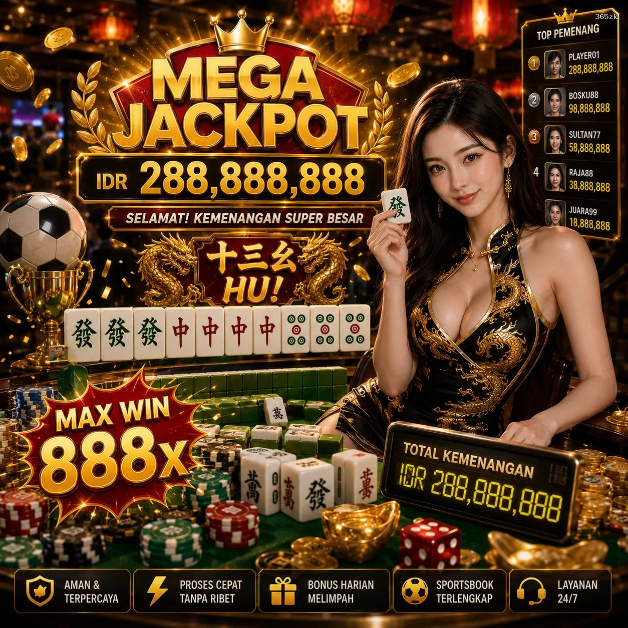 Panduan Lengkap Menjelajahi Platform Permainan 365zk